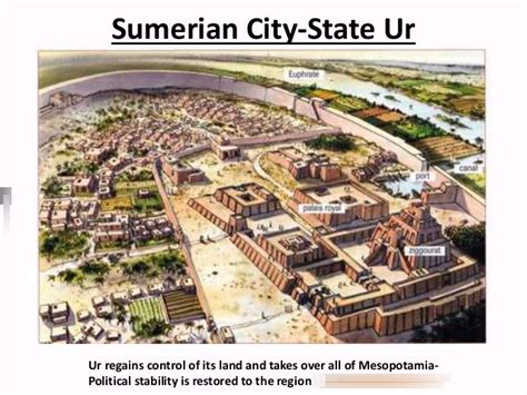 ancient sumerian city|ancient sumerian city states.